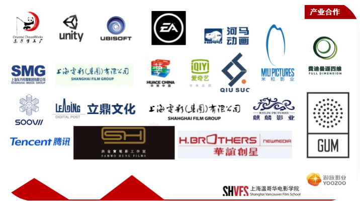 上海大学·上海温哥华电影学院2020年招生简章