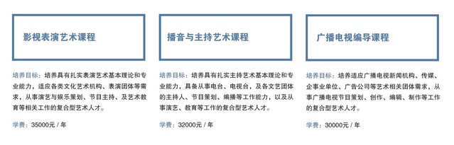 2023年上海戏剧学院国内艺术课程班招生简章